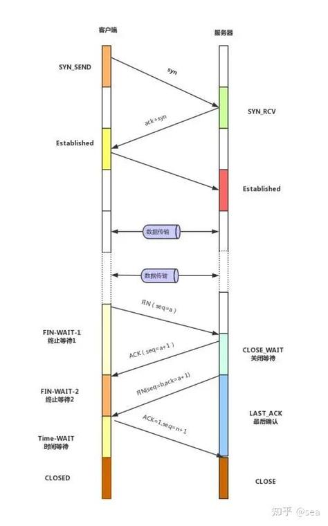 Java如何高效解析后台进程输出信息？