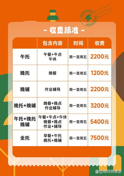越秀区SEO托管报价是多少？有没有专业方案？
