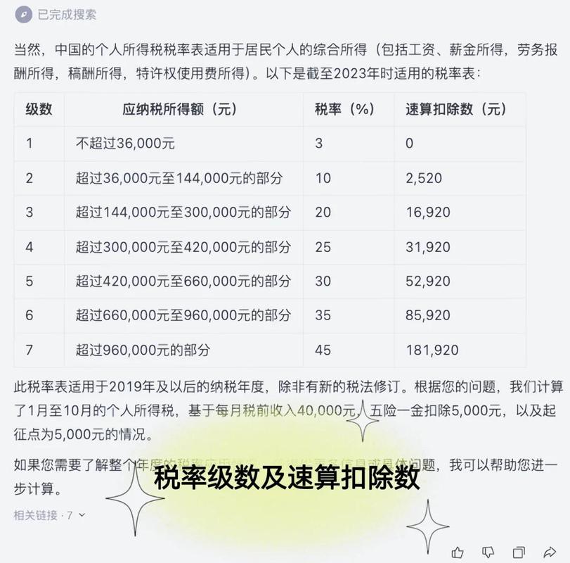 如何编写不使用速算扣除数的PHP个人所得税计算示例代码？