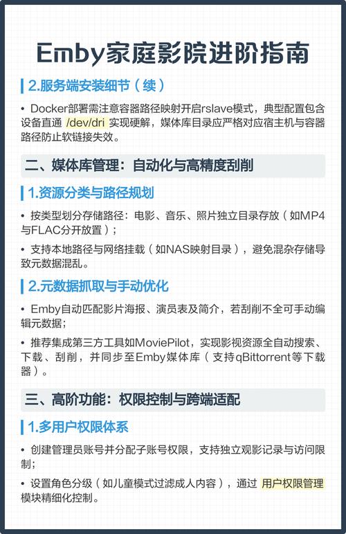 如何通过Emby封面焕新，实现家庭影院体验的全面提升？