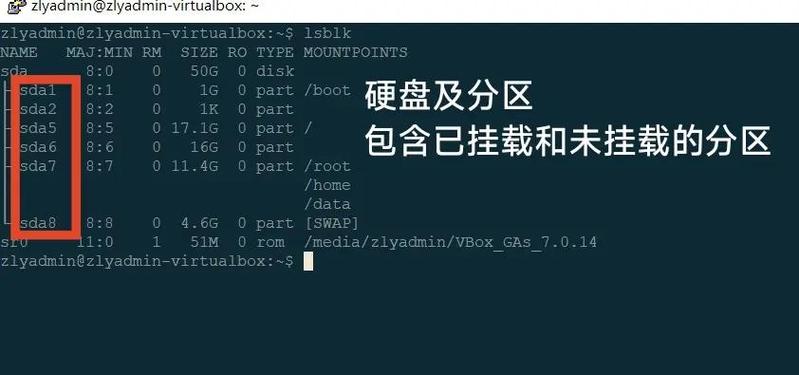 如何使用 .NET Core 在 Linux 系统中查询磁盘使用情况？