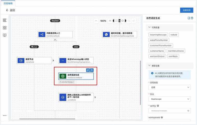 Laravel Socialite结合Twitter，如何轻松实现高效第三方登录功能？