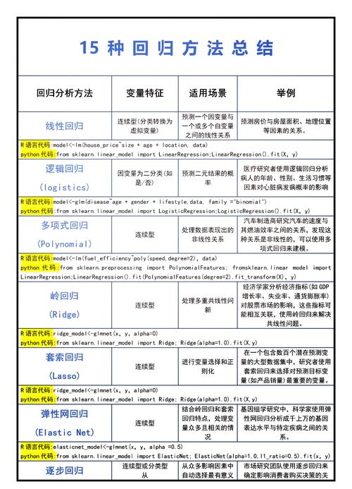 JavaScript中变量变换的详细过程是怎样的？