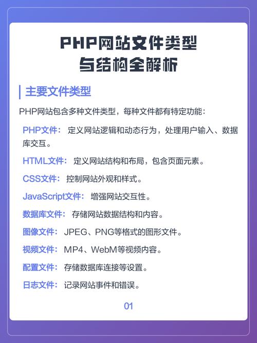 PHP文件包含方式有哪些总结？