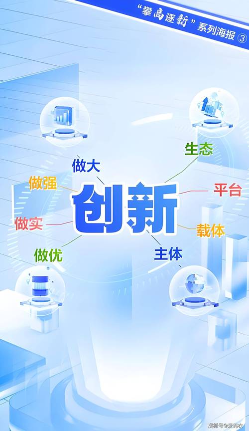 创新如何定义未来创意又如何铸就新纪元？