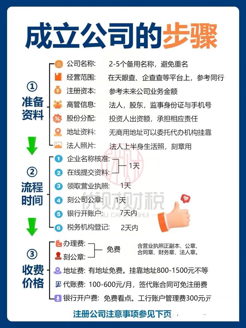 如何通过DC账号批量注册，助力企业市场拓展，实现业务腾飞？
