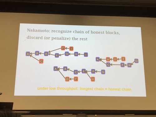 How to solve the DP problem in ECNA 2017 Problem G: Ingestion Question?