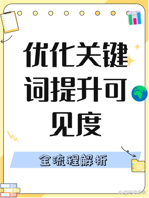 如何通过优化关键词，有效提升网站在搜索引擎中的排名？