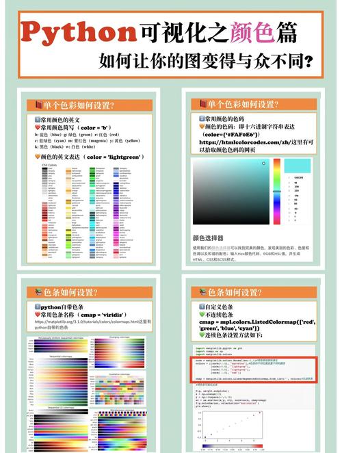 JavaScript中如何深入理解并运用颜色模型的基础知识？
