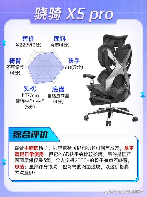 平替新势力，体验升级，这样的产品你们体验过吗？
