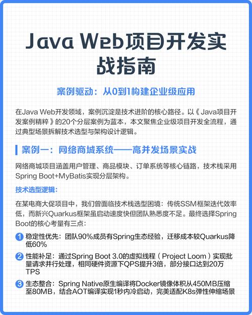 Java项目开发全解析：如何将实战经验与编程逻辑完美融合？