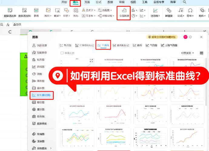 如何通过Flot在JS中实现曲线图的可选显示功能？