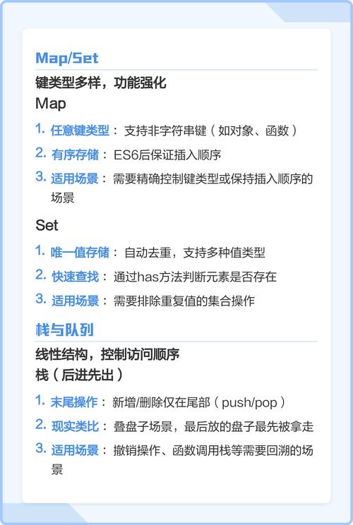 JavaScript数据结构是什么，有哪些类型和特点？