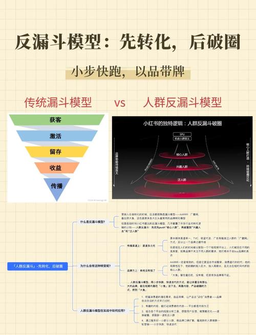 营销奇效，十大案例精粹有哪些？