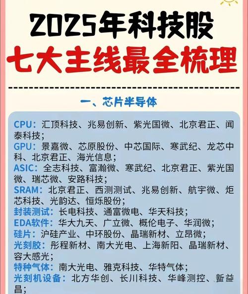 未来创意引擎，能否成为长尾关键词的驱动引擎？
