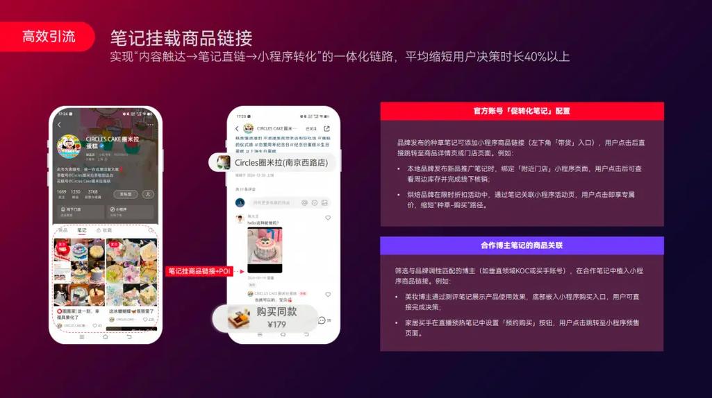 如何轻松实现电商日入600，确保一手卖出，纯利无忧？