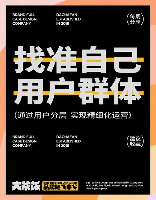 如何精准定位网站的目标受众群体？