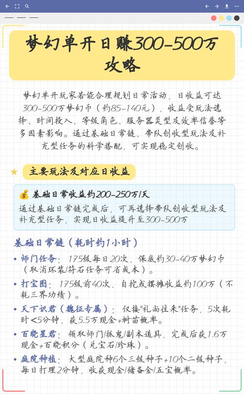 这款CPA推广神器，真的能日赚300吗？