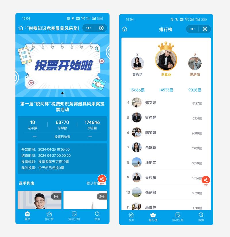 如何用Laravel高效构建在线投票平台？