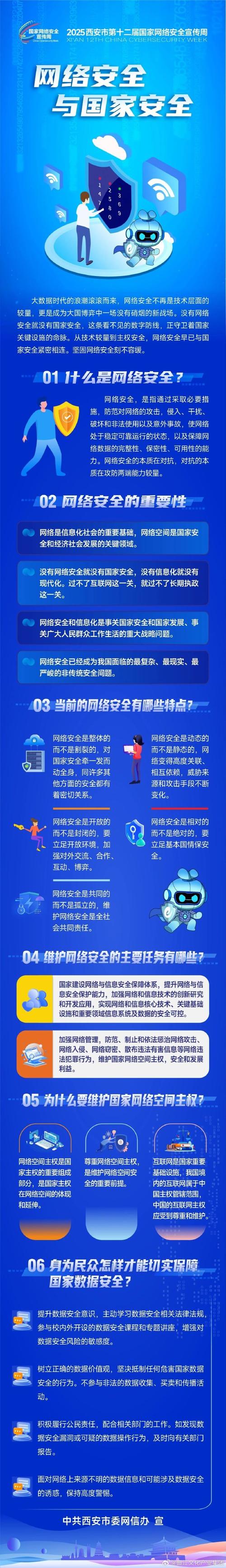 如何打造智能守护，网络安全卫士，保障信息时代的安全无忧？