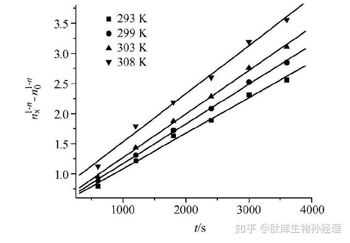 TP6相较于TP5，其多应用特性有哪些显著差异？