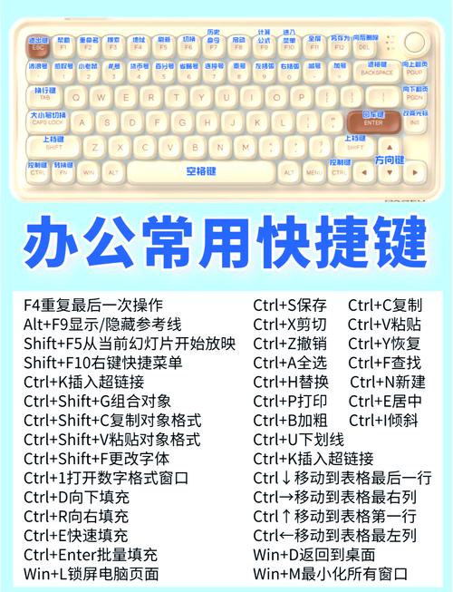 如何用两个键解决 LeetCode 650. 2 Keys Keyboard 问题？