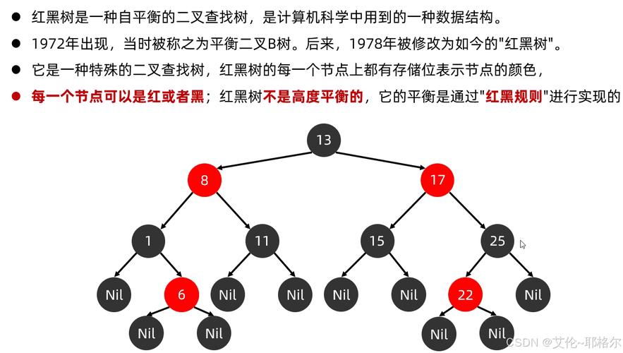 红黑树在数据结构中有什么独特之处？