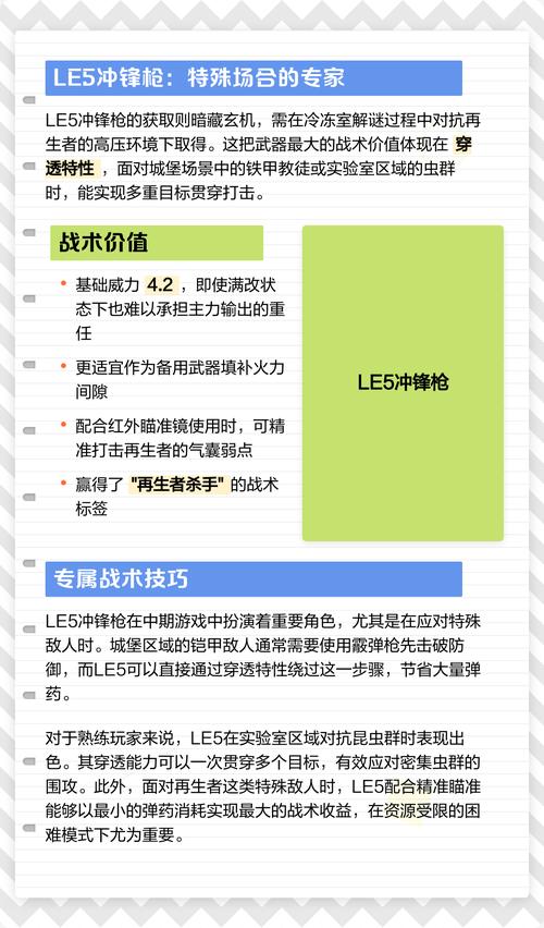 《生化危机4重制版》中推荐哪些强力武器使用？