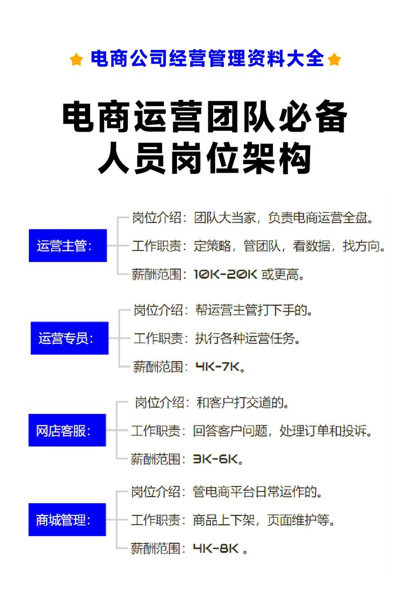 如何挑选专业京东代运营团队，让店铺实现业绩腾飞？