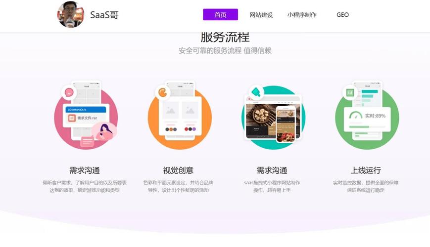 微信小程序注册至上架全过程图文教程？
