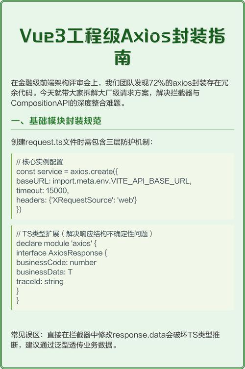 Vue中如何详细实现axios的二次封装流程？