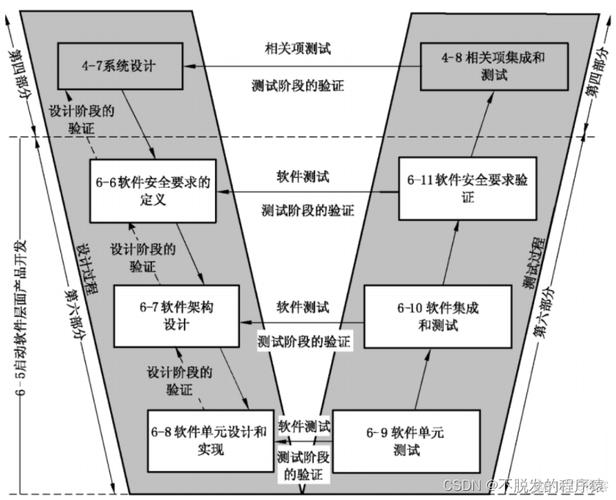 使用accepts_nested_attributes_for在Rails 4.1模型中遇到错误，如何解决？
