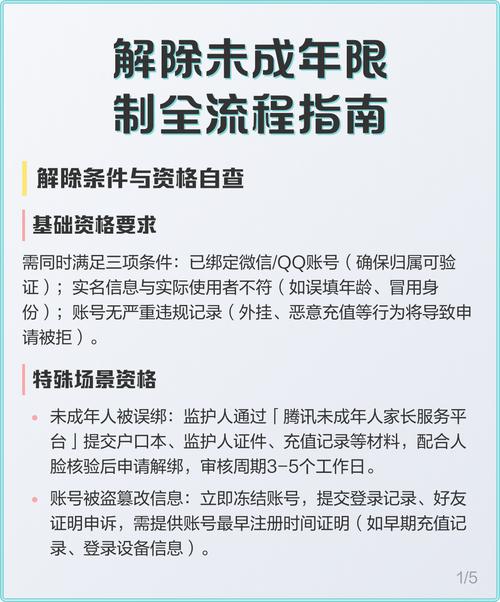 如何解除ShopNC文章链接的限制？