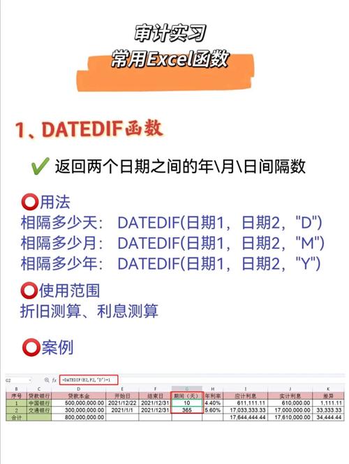 如何用MSSQL编写查询语句来计算两个日期间的工作天数差？