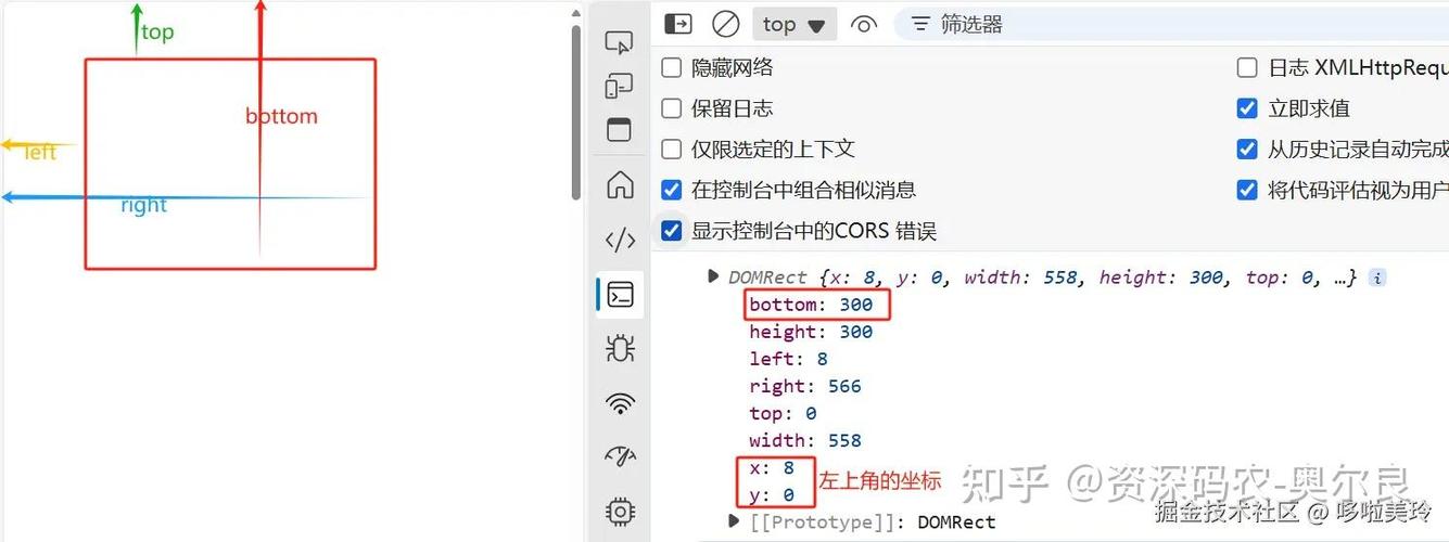 如何用JavaScript实现图片预加载与懒加载功能？