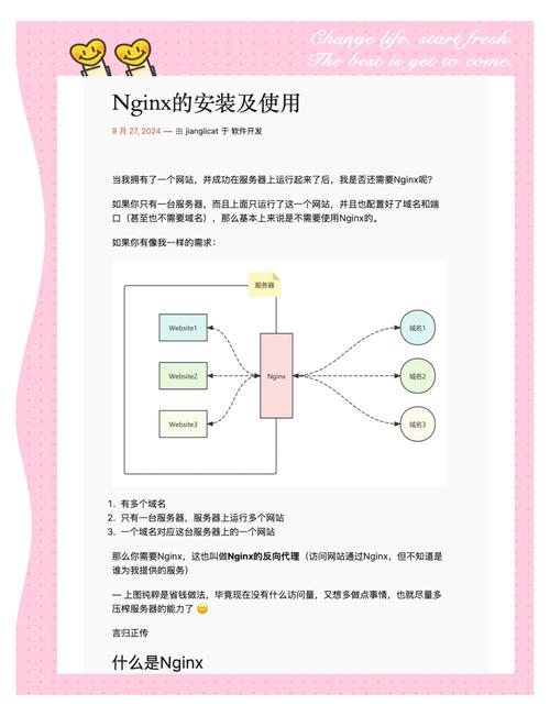 如何设置nginx配置，实现域名二级目录访问不同项目的操作？
