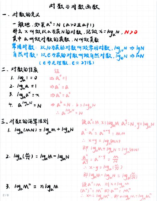 R语言中如何使用sqrt函数求平方根和log函数求对数？