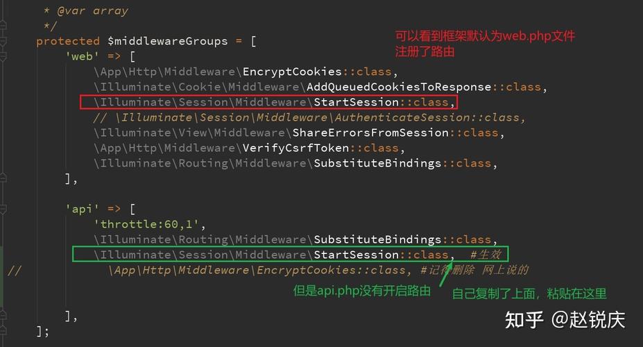 如何解决laravel无法获取session的三大策略？