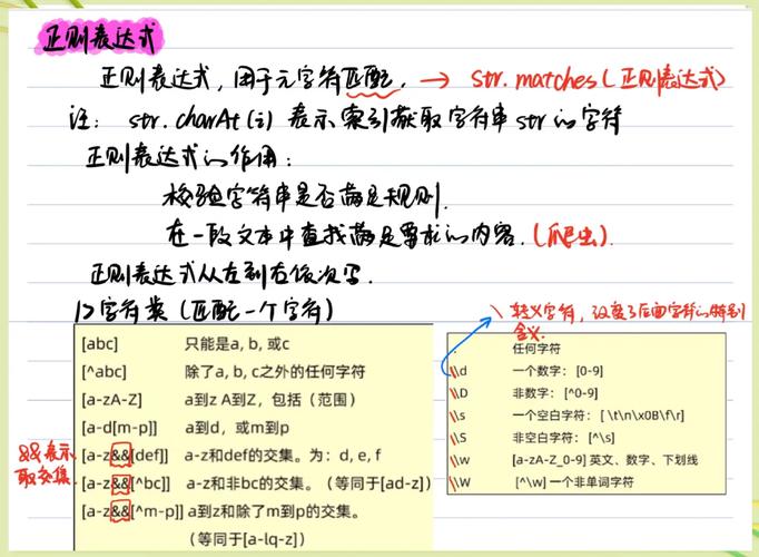 Java如何使用正则表达式进行小括号匹配？