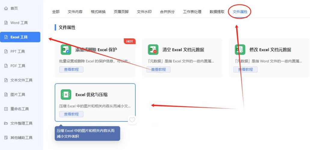 如何通过压缩HTML页面来提升PHP网站访问速度？