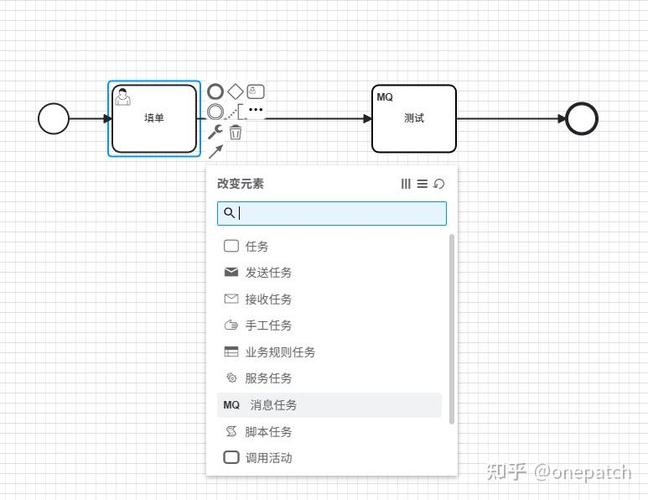 如何使用Bpmn.js自定义描述文件？