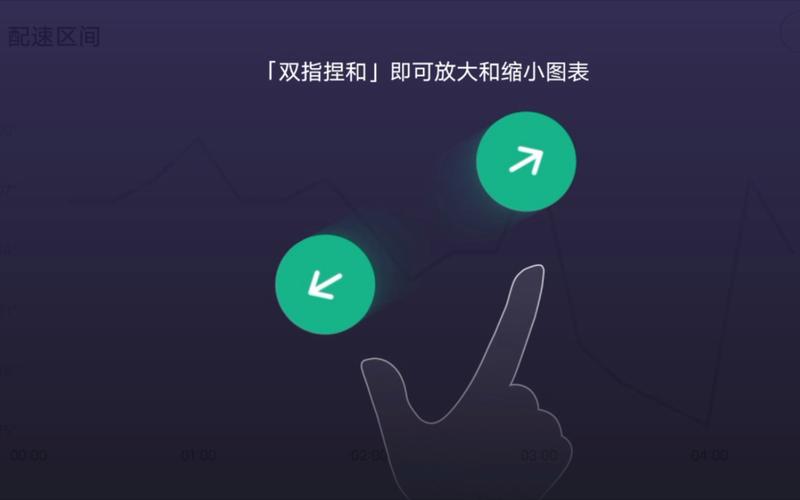 如何使用Taro UI框架在小程序中实现左右滑动分别表示喜欢和不喜欢功能？