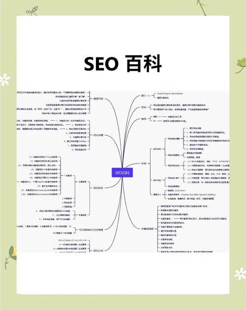 壁山SEO优化，真的能快速见效吗？有没有效果立竿见影的秘诀？