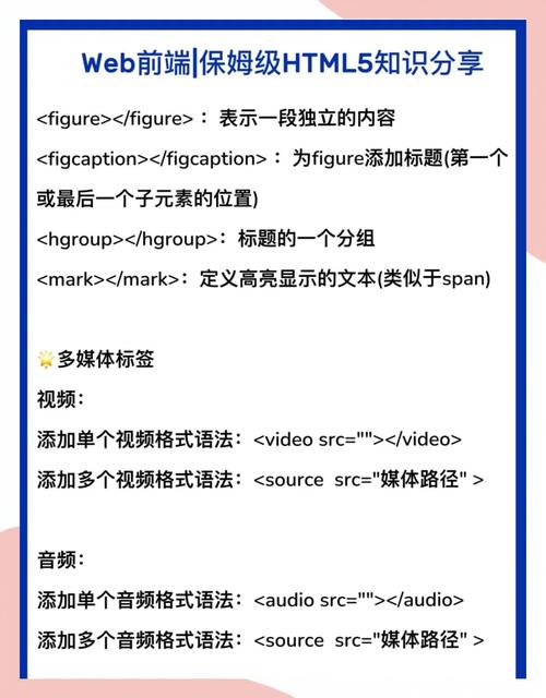 jQuery.get有几个参数？如何使用长尾词提问？