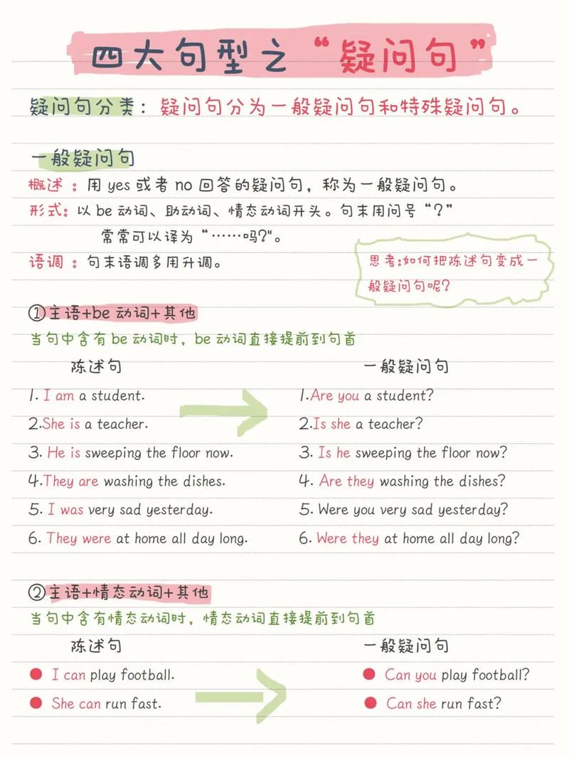 TypeScript条件类型示例如何全面改写为长尾词？