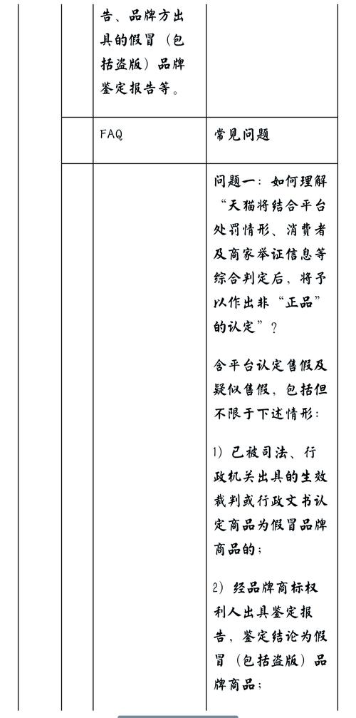 天猫新规假一赔十品质升级，这新标准真的能保障商品品质吗？