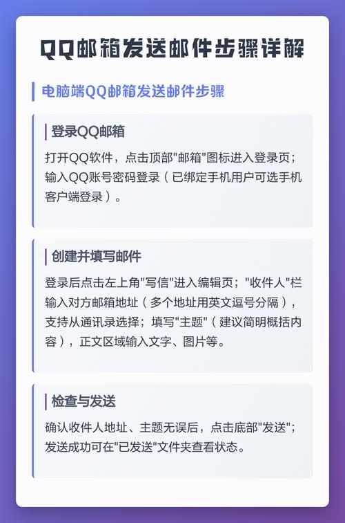 如何用JavaScript实现QQ邮箱邮件的拖动删除功能？