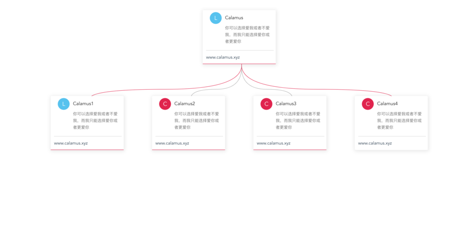 如何构建基于Vue的树形组件？