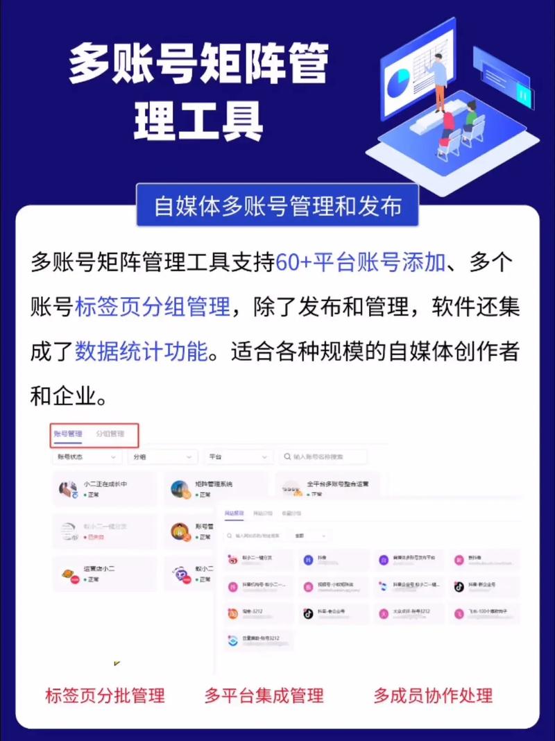 如何高效管理公众号矩阵，打造矩阵号助手神器？