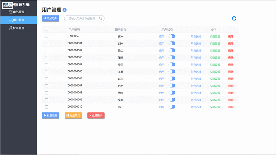如何运用PHP和CGI技术实现网站精细化的用户权限管理？